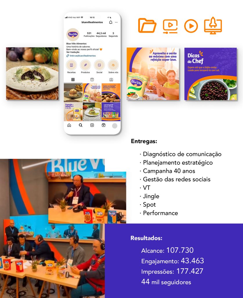Criativo do case Blue Ville Alimentos